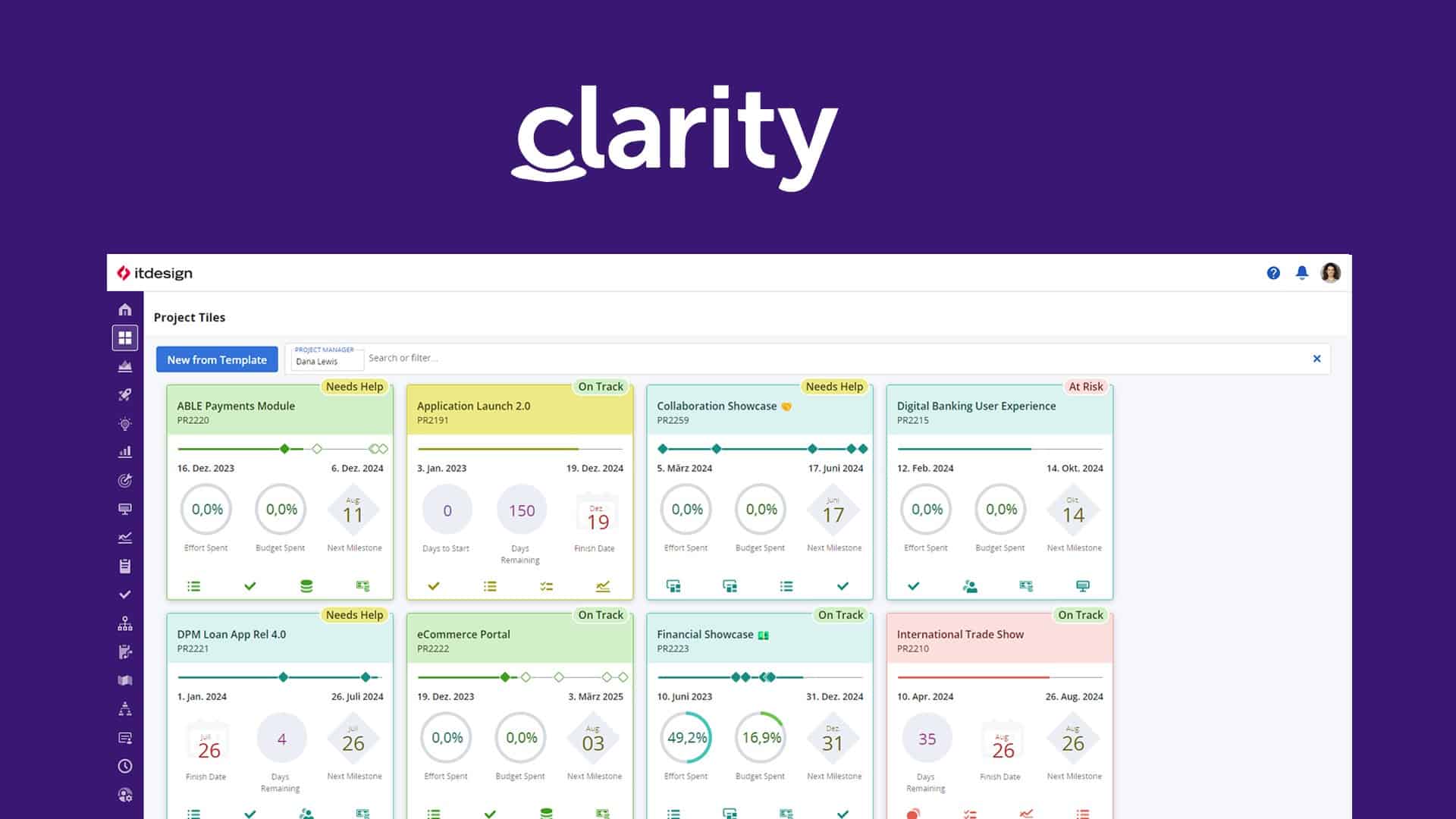 IT-Design Dashboard mit Projektübersicht und Analysen.